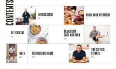 Eat Your Way to a Six Pack