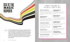 Eat Your Way to a Six Pack