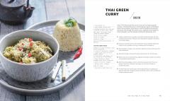 Eat Your Way to a Six Pack