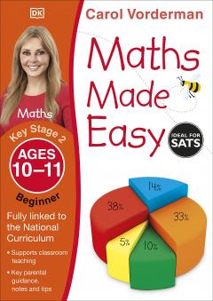 Maths Made Easy