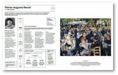 Leonardo, Frida and the Others