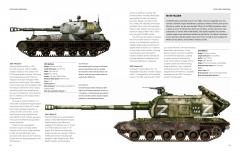 Aircraft, Tanks and Artillery of the Ukraine War