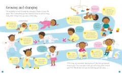 All About You and Your Body