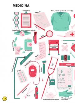 Cartea tuturor lucrurilor