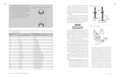 Zinn & The Art of Road Bike Maintenance