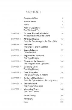 Brief History of China