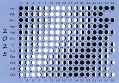 Carte postala - Fazele lunii 2025