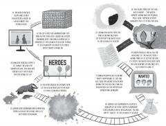 The Light Thieves and the Terrifying Dawn