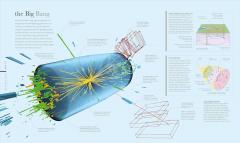 Cosmos: Explore the Wonders of the Universe