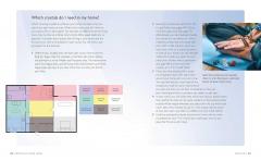 Crystals for Everyday Living