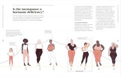 The Science of Menopause