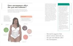 The Science of Menopause