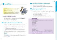 La grammaire pour tous