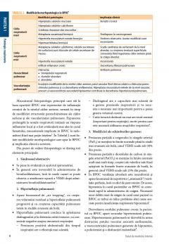 Tratat de medicina interna