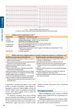 Tratat de medicina interna