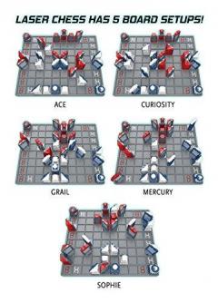Laser Chess