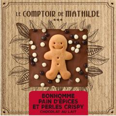 Ciocolata cu lapte - Om de turta-dulce 