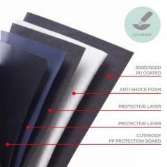 Rucsac anti-furt - Bobby Bizz