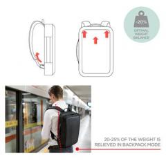 Rucsac anti-furt - Bobby Bizz