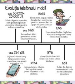 Nu ai vrea sa traiesti fara telefoane mobile!