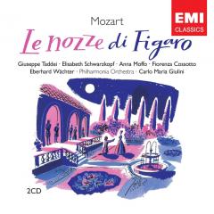 Mozart: Le Nozze di Figaro