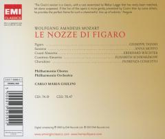 Mozart: Le Nozze di Figaro
