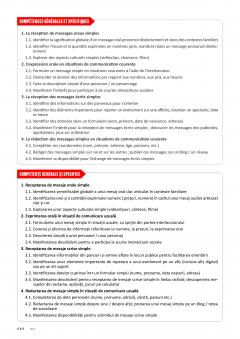 Manual limba moderna 2 - Franceza, Clasa a VI-a