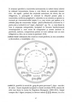 Dictionar universal de muzica
