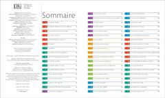 English for Everyone