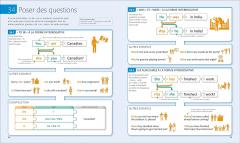 English for Everyone