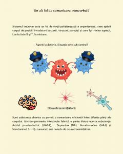 O introducere a copiilor in lumea Microbiotei Umane
