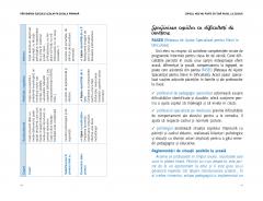 Prevenirea esecului scolar in scoala primara