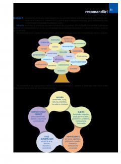 Evaluarea nationala 2025 - Limba si literatura romana, Clasa a VIII-a