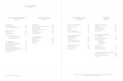 The Colour of Clothes