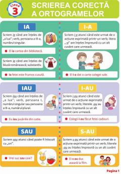 Pliant - Scrierea corecta a ortogramelor - clasa a III-a