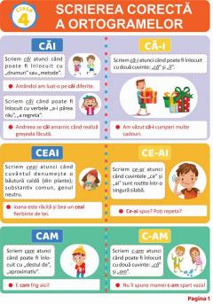 Pliant - Scrierea corecta a ortogramelor - clasa a IV-a