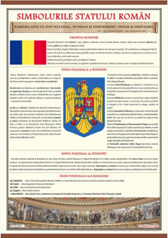 Plansa - Simbolurile Statului Roman