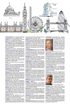 Le Petit Larousse Illustre 2026