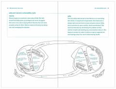 Who Deserves Your Love