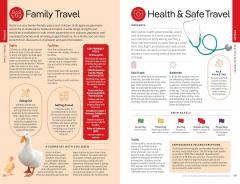 Sicily - Lonely Planet