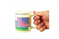 Cana termosensibila -  Periodic Table