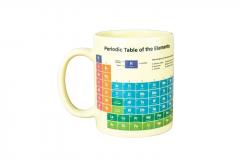 Cana termosensibila -  Periodic Table