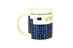 Cana termosensibila -  Periodic Table