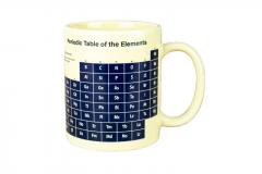 Cana termosensibila -  Periodic Table