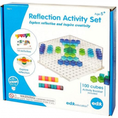Set 5 activitati de reflexie - Reflection Activity Set