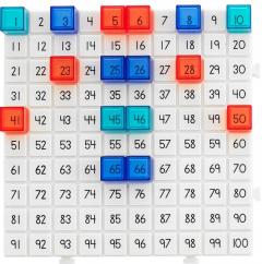 Set 5 activitati de reflexie - Reflection Activity Set