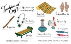 Jurnal pentru calatorii - World Explorer Guided Activity