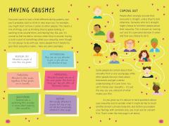 What's Happening to Me? The Girl One