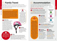 Lonely Planet Pocket - Rotterdam