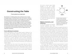 The Secret Life of the Periodic Table